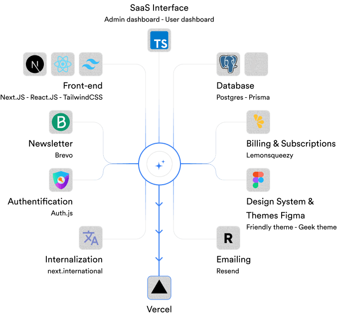 tech-stack-blue-light