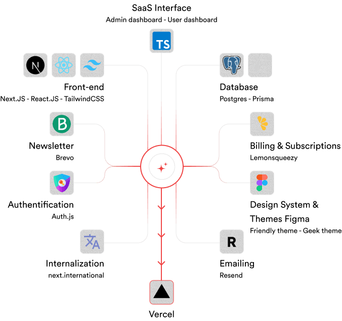 tech-stack-light