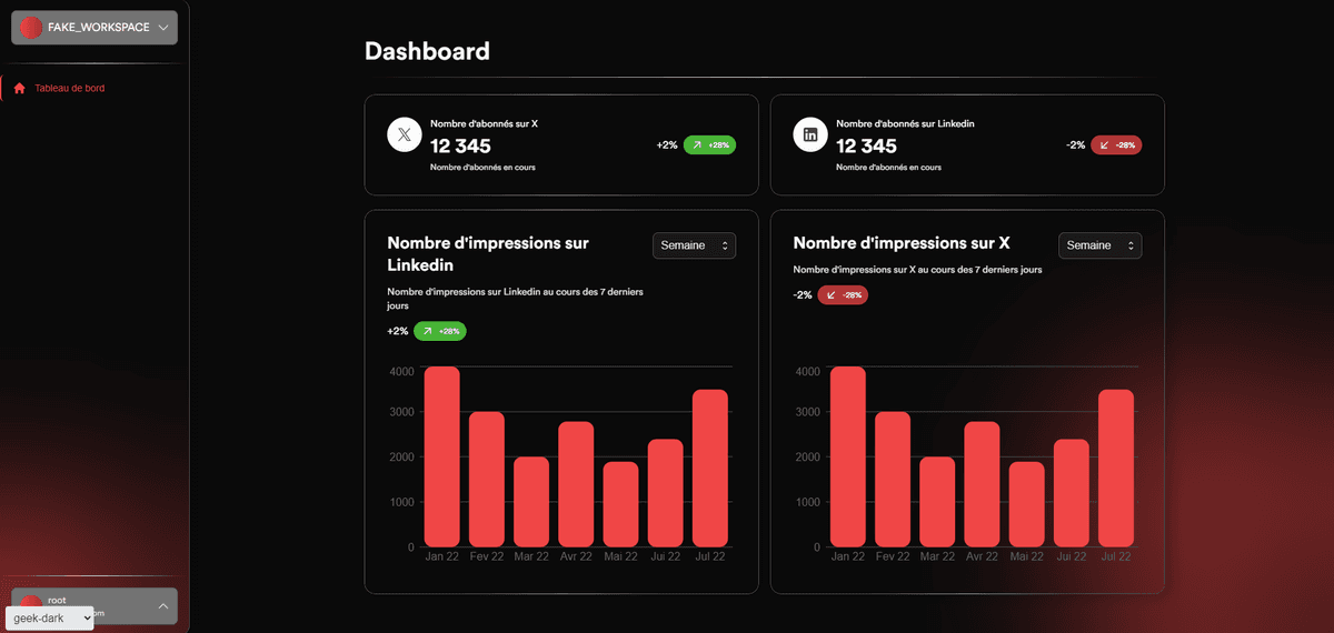 Dashboard